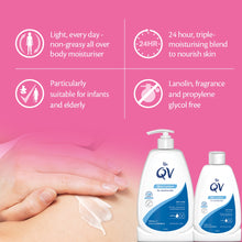 Load image into Gallery viewer, QV Skin Lotion for Dry & Sensitive Skin Types